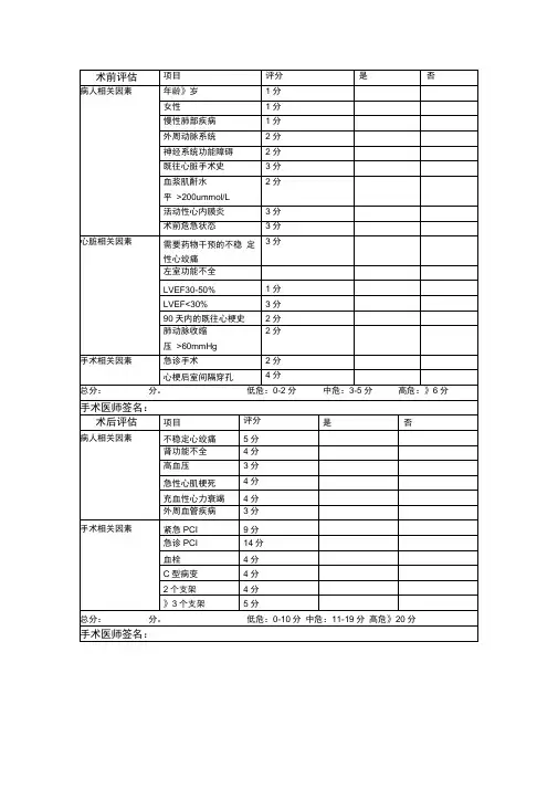 冠脉介入手术风险评估表
