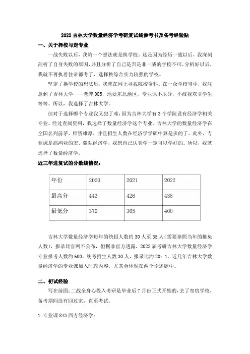 2022吉林大学数量经济学考研复试线参考书及备考经验贴