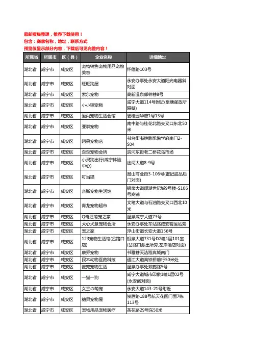 新版湖北省咸宁市咸安区宠物店企业公司商家户名录单联系方式地址大全33家