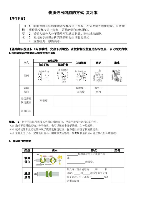 山东省2023届高三生物一轮复习学案高考物质进出细胞的方式专题