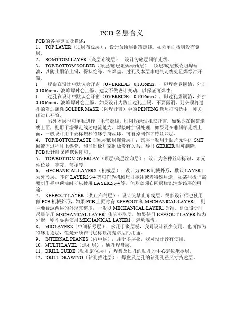 PCB各层含义