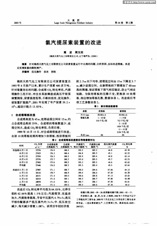 氨汽提尿素装置的改进