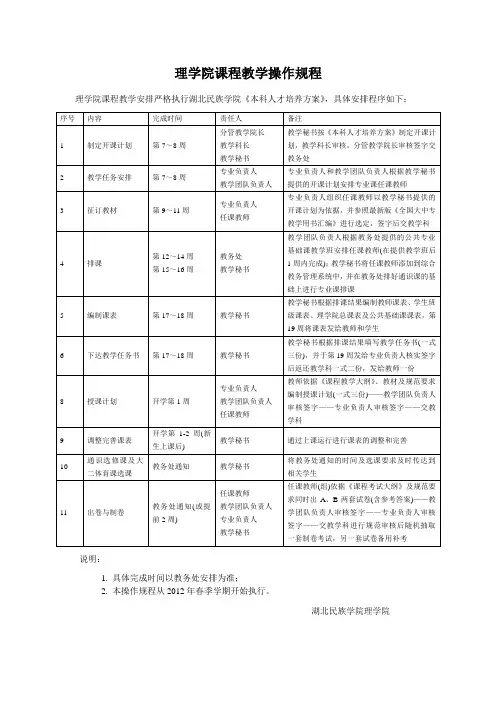理学院课程教学操作规程-湖北民族学院