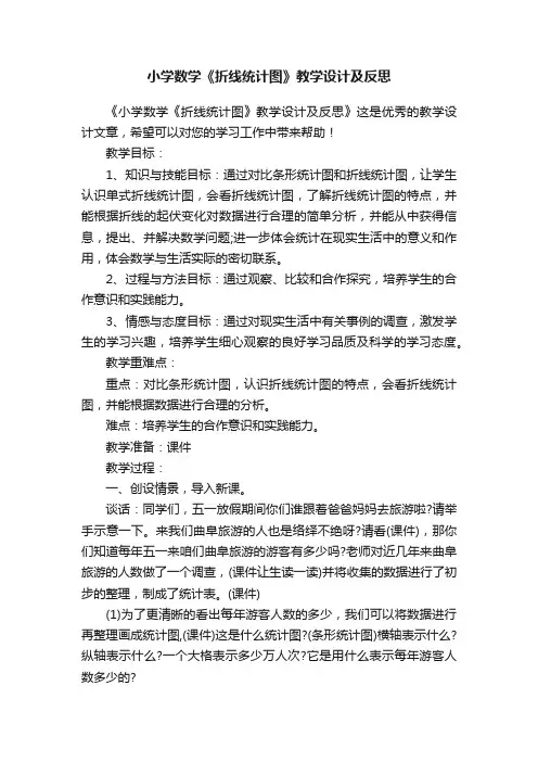 小学数学《折线统计图》教学设计及反思