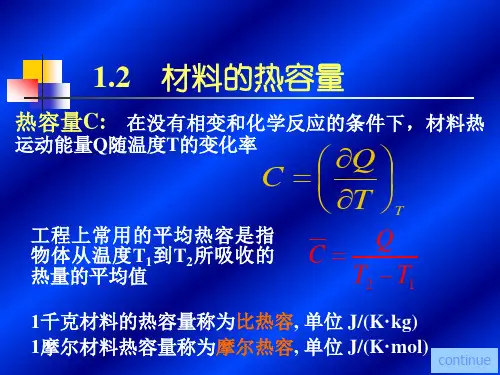 1.2材料的热容
