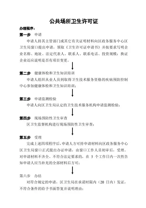 公共场所卫生许可证核发程序