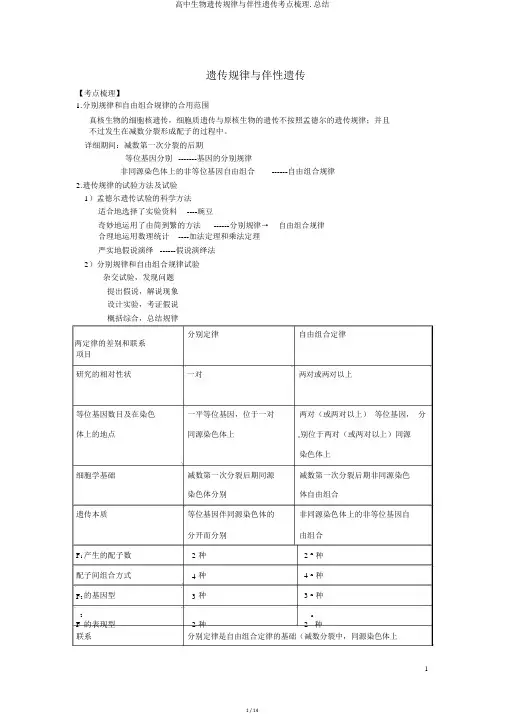 高中生物遗传规律与伴性遗传考点梳理.总结