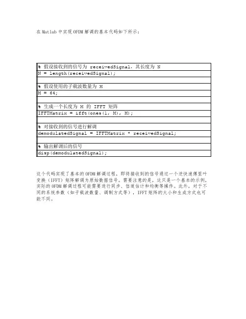 ofdm解调matlab代码