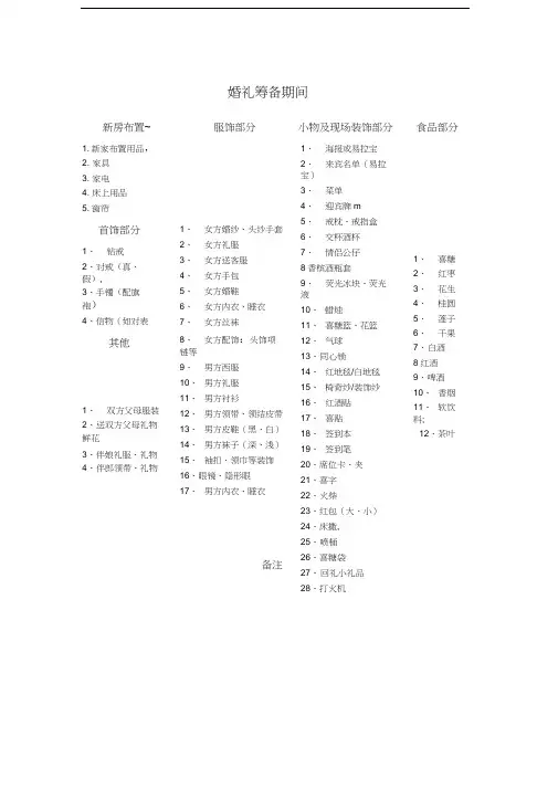 婚礼筹备表格(完美版)