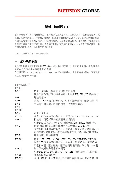 塑料涂料添加剂-光稳定剂