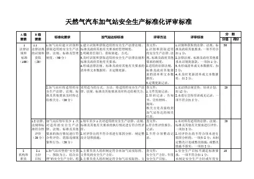 天然气汽车加气站安全生产标准化评审标准
