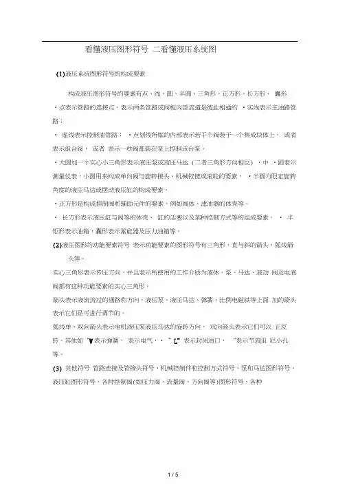 懂液压图形符号、懂液压系统图