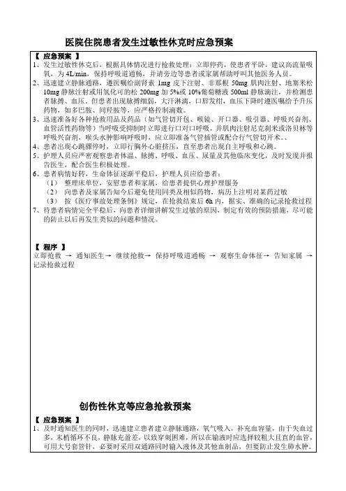 医院住院患者发生过敏性休克时应急预案