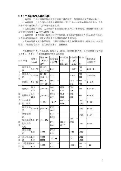 刀具材料