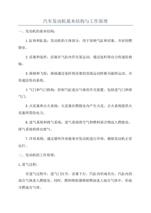 汽车发动机基本结构与工作原理