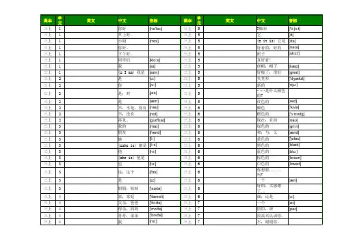 A 横向打印单词填空 小学英语译林版 三年级至六年级全 册 