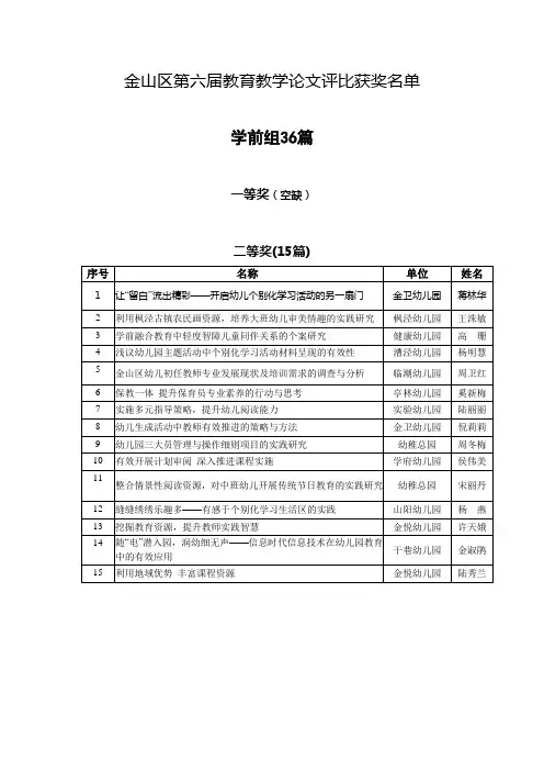 金山区第六届教育教学论文评比获奖名单