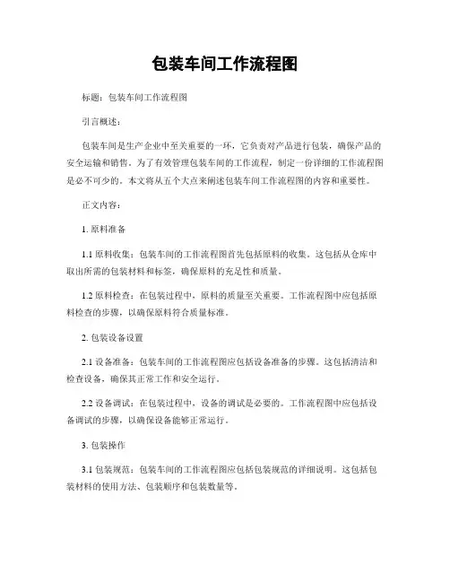 包装车间工作流程图