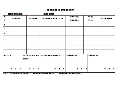 推荐供应商审批表