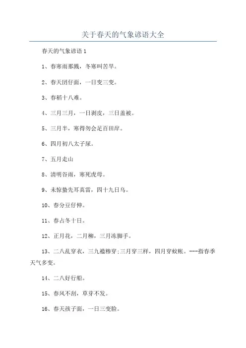 关于春天的气象谚语大全