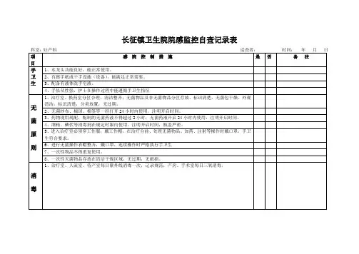 妇产科院感监控自查记录表