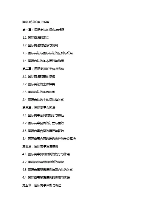 国际商法的电子教案
