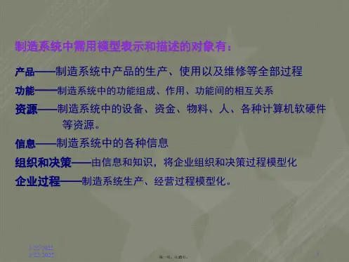 功能模型建模方法(IDEF0)