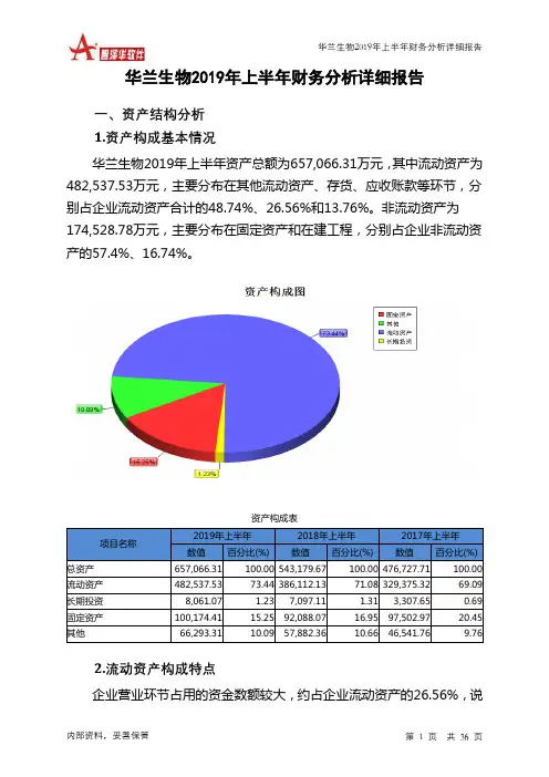华兰生物2019年上半年财务分析详细报告
