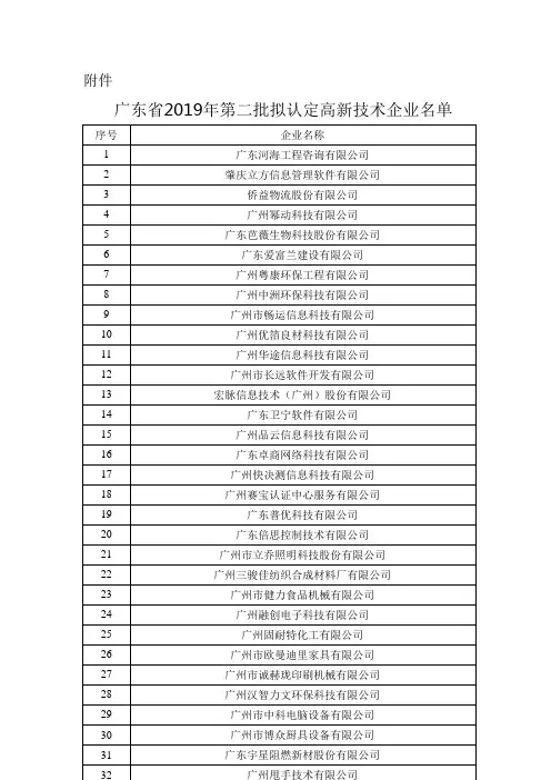 广东省2019年第二批拟认定高新技术企业名单