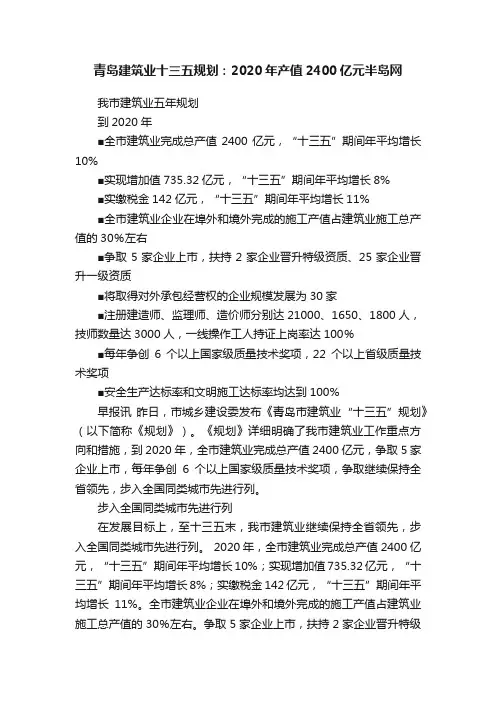 青岛建筑业十三五规划：2020年产值2400亿元半岛网