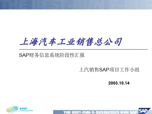 上海汽车工业销售总公司共27页PPT资料