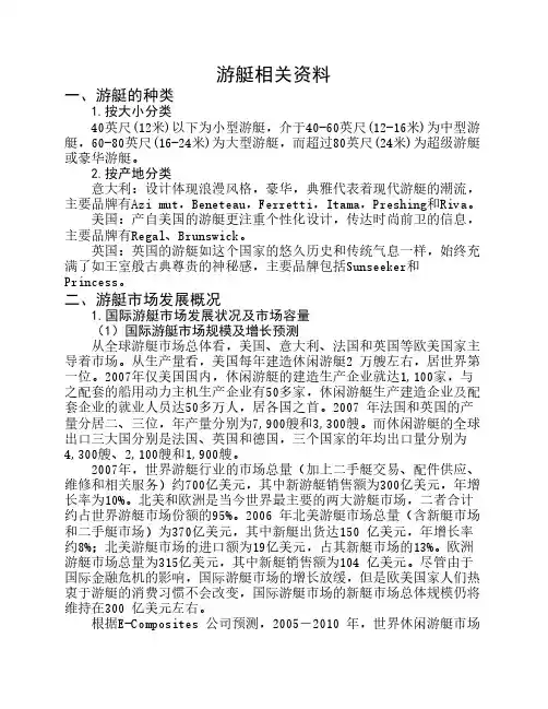 游艇行业分析