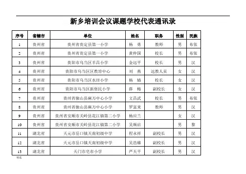 甘肃中小学通讯录课件.doc