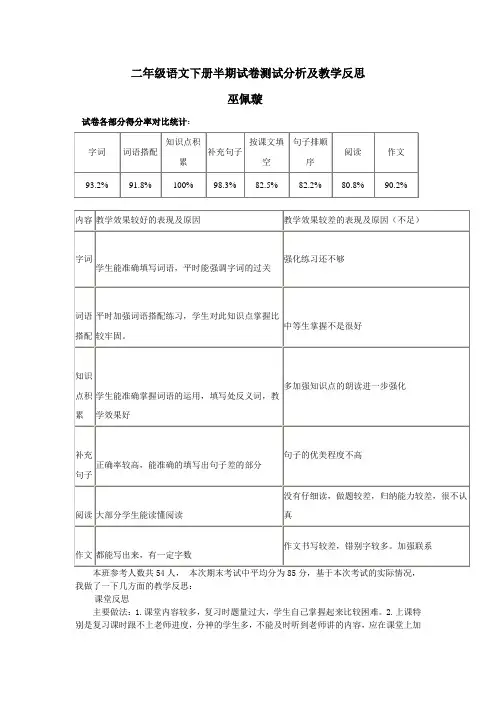 二年级语文下册半期考试试卷分析