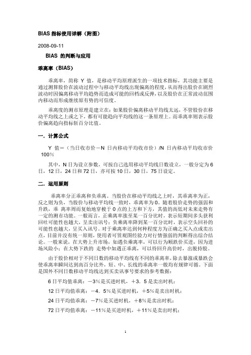 BIAS指标使用详解