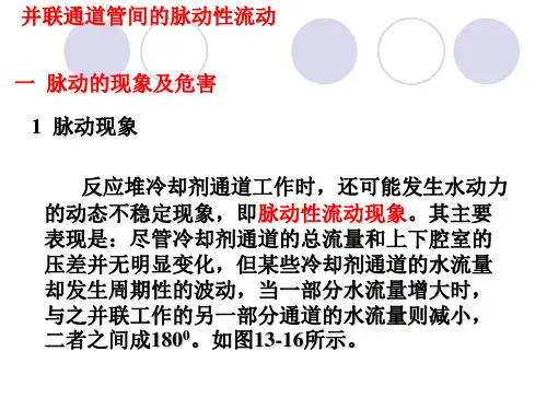 热工水力