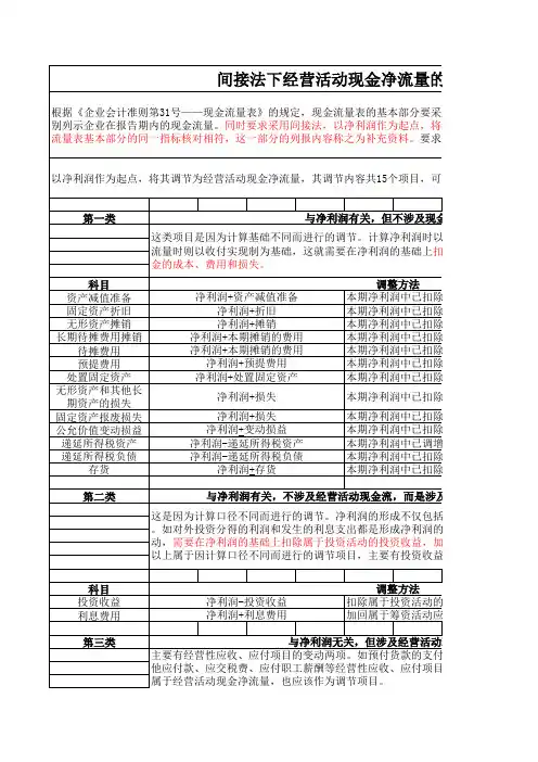 间接法下经营活动现金净流量的调节(最简便的理解与计算方法)