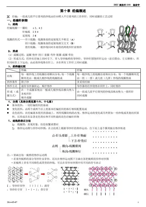 针织学(经编部分)