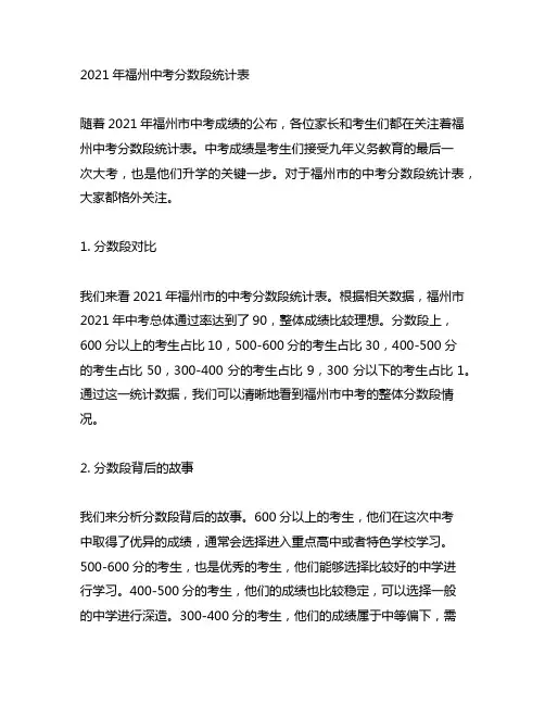 2021年福州中考分数段统计表