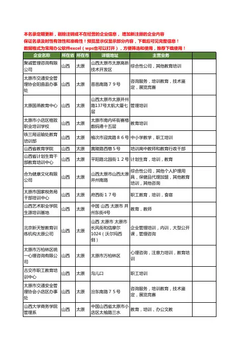 新版山西省培训教育工商企业公司商家名录名单联系方式大全161家