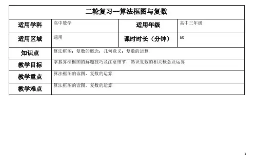 二轮复习--算法框图与复数