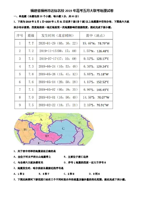福建省福州市达标名校2019年高考五月大联考地理试卷含解析