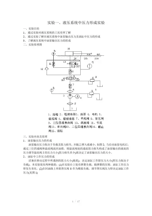 液压系统中压力形成实验
