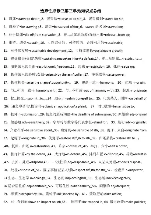 Unit3EnvironmentalProtection单元知识点总结清单-高中英语人教版选择性