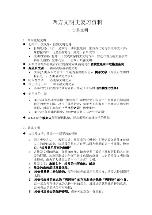 西方文明史复习资料