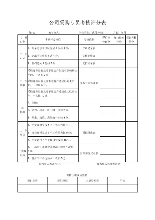 公司采购专员考核评分表