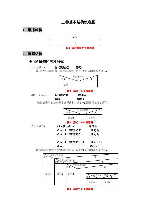 三种基本结构流程图