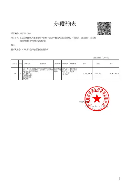 分项报价表