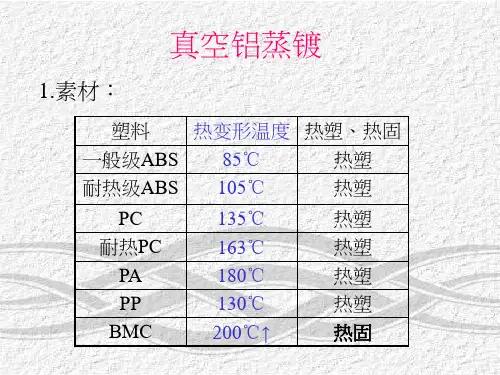 真空镀铝作业标准