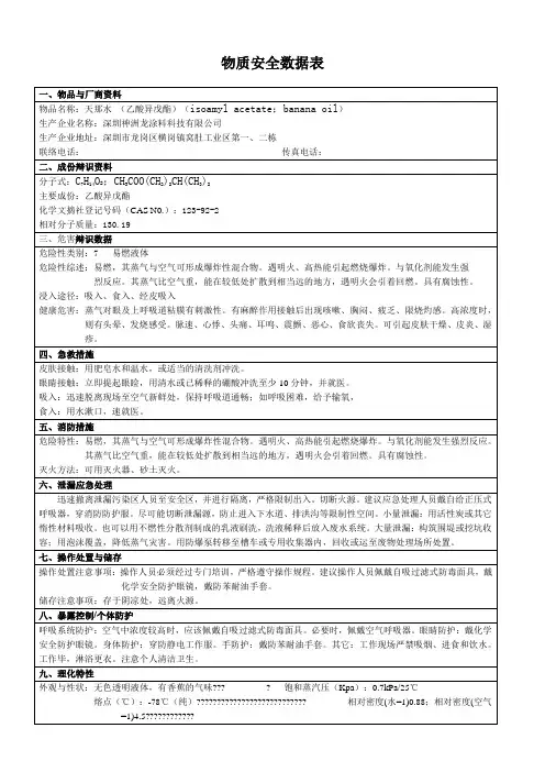 天那水物质安全数据表MSDS
